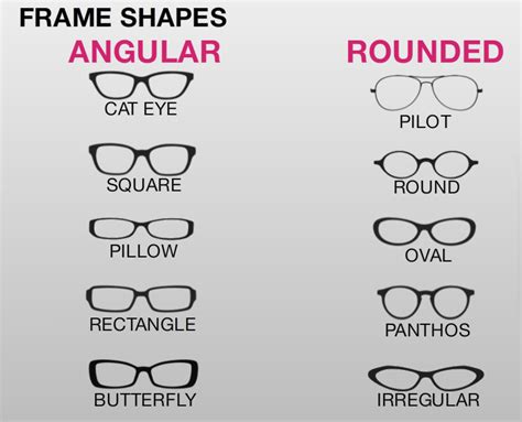 square vs rectangle glasses